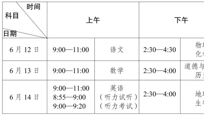 镜报：西汉姆预计下周完成租借菲利普斯，承担13万镑周薪+给奖金